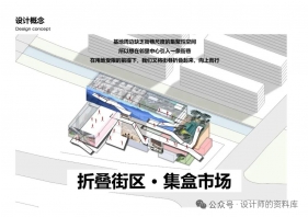 苏州邻里中心商业市场规划设计方案文本
