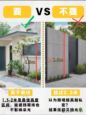 设计院子围墙，要注意四个关键点