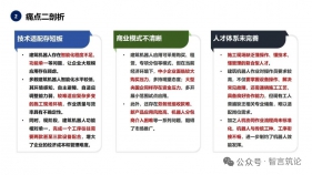 智能建造：现状、痛点、破局及趋势