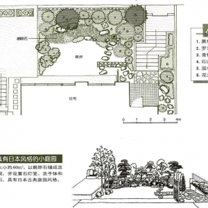 82种不同功能风格小庭园设计布局