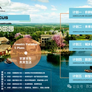 传统农园到“都市绿谷”：看这个近郊项目如何通过“农业+旅游”规划 ...