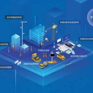 “十五五”期间智慧工地解决方案（56页 PPT）